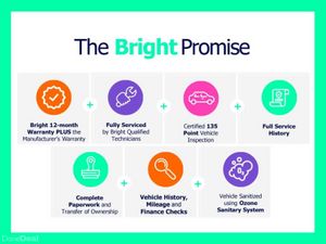 Ford Transit Connect HP TREND - 1.5 - Image 3