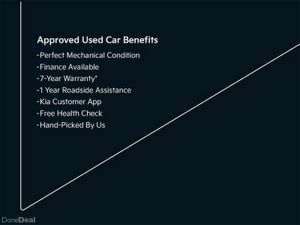 Kia Sportage Plug-in Hybrid - Image 4