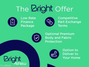 Peugeot Partner Premium*Save€2000* 1.5 HDI 100 - Image 4