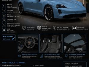 🇮🇪232SUPER CAR TAYCAN 440kw FROZEN BLUE93KWH GTS - Image 3