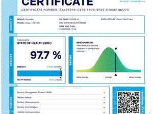 2023 Hyundai KONA 64 kWh Ultimate - SOH 97.7 % - Image 2