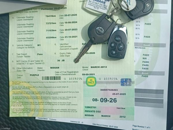 Nissan March Hatchback, Petrol, 2012, Purple