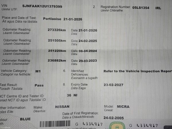 Nissan Micra Hatchback, Petrol, 2005, Blue