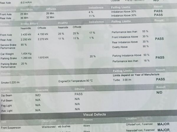 Renault Laguna Hatchback, Diesel, 2008, Silver
