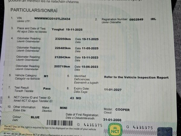 Mini Cooper Hatchback, Petrol, 2008, Blue