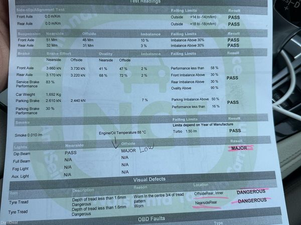 BMW 5-Series Saloon, Diesel, 2015, Black