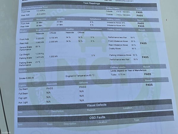 Honda Civic Hatchback, Diesel, 2018, White