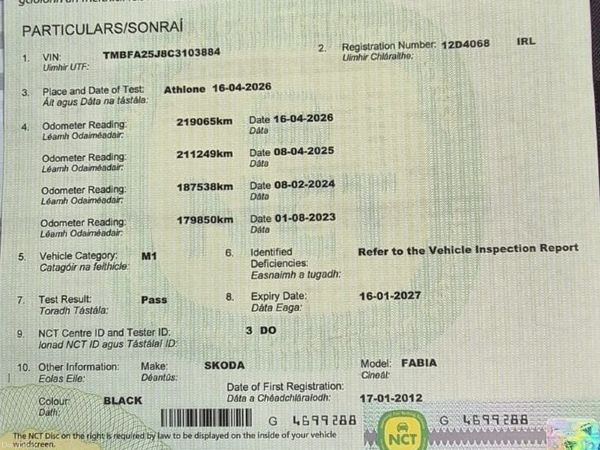 Skoda Fabia Hatchback, Petrol, 2012, Black