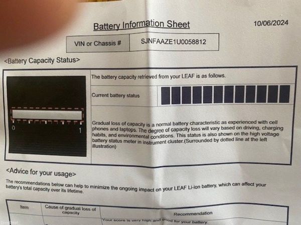 Nissan Leaf Hatchback, Electric, 2019, Grey
