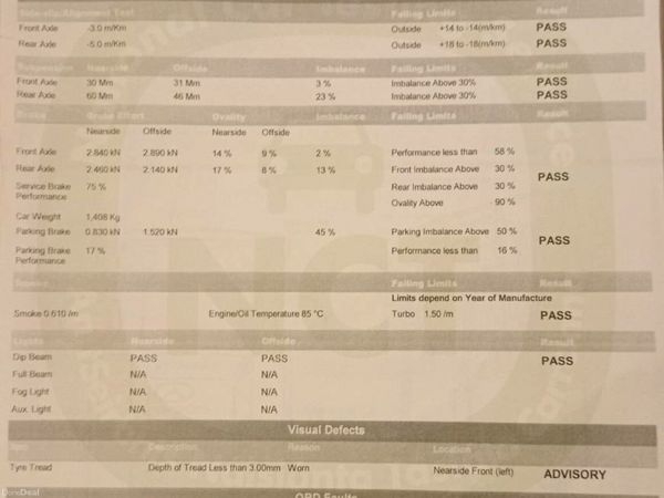 Ford EcoSport SUV, Diesel, 2015, Silver