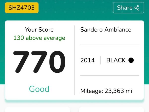 Dacia Sandero Hatchback, Petrol, 2014, Black