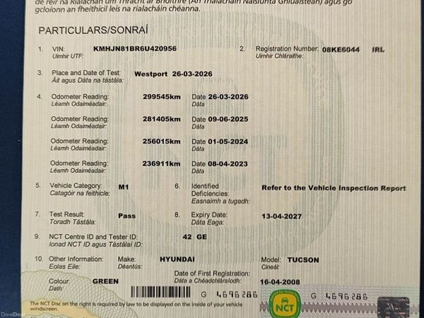 Hyundai Tucson SUV, Petrol, 2008, Green