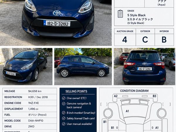 Toyota Aqua Hatchback, Petrol Hybrid, 2018, Blue
