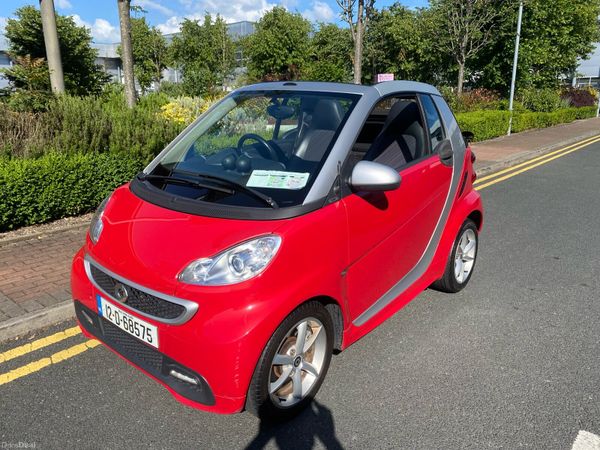 Smart Fortwo Convertible, Petrol, 2012, Red