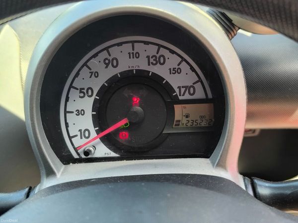 Citroen C1 Hatchback, Petrol, 2006, Red