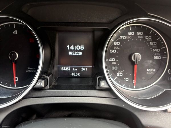 Audi A5 Hatchback, Diesel, 2015, Black