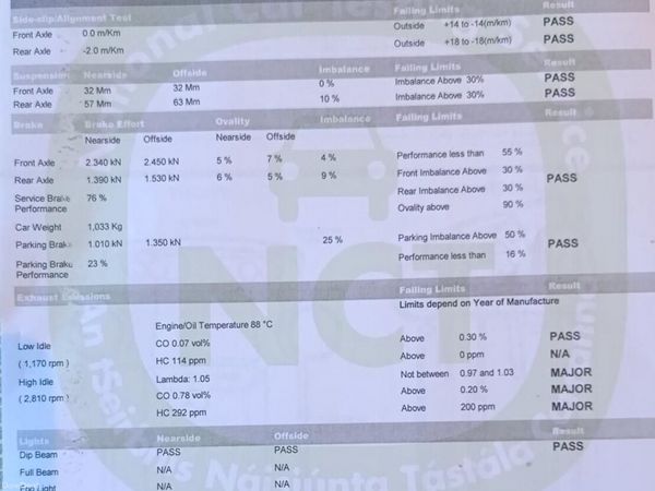 Toyota Yaris Hatchback, Petrol, 2006, Blue