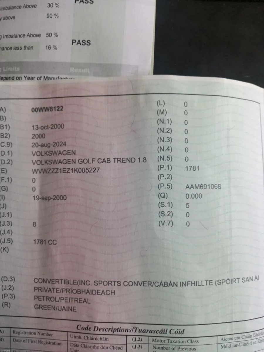 REDUCED SPACE NEEDED VW GOLF TREND 1.8L CABRIOLET - Image 4