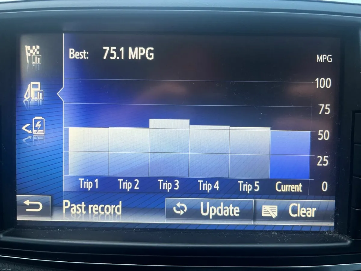 Toyota Yaris Hybrid 2014 - Image 2