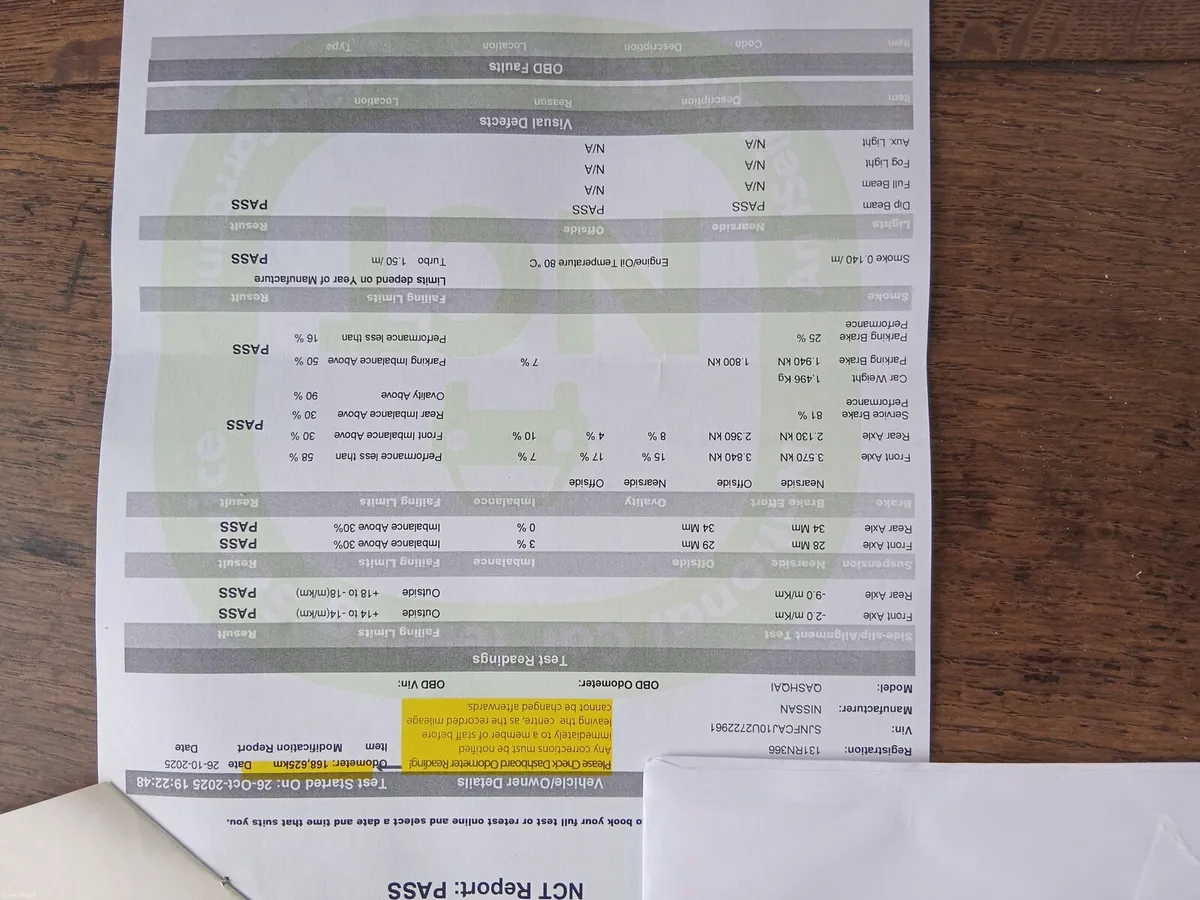 Nissan Qashqai 2013 - Image 2