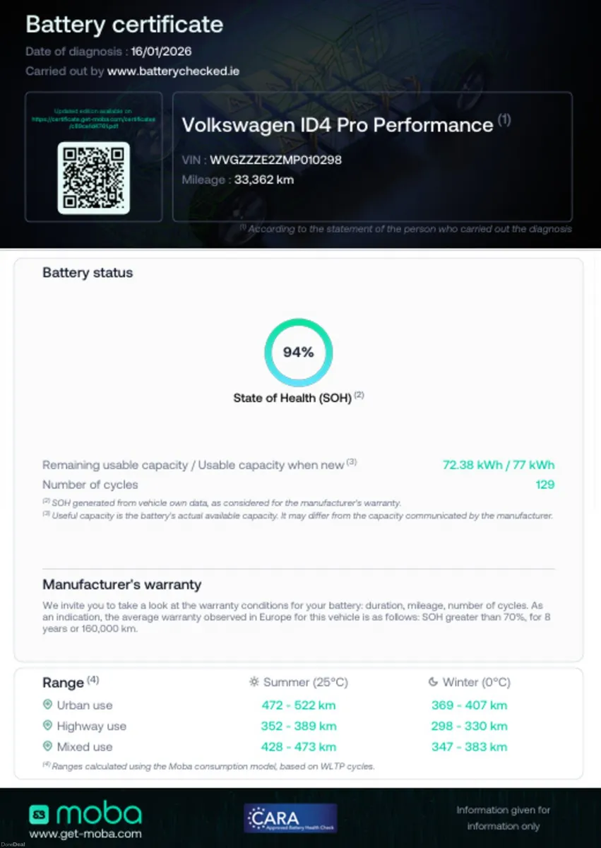 Volkswagen ID.4 94% Battery Life Cert - Image 2