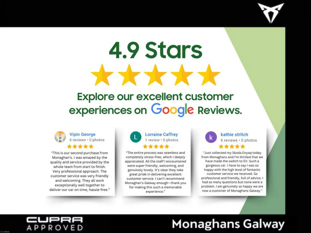 Cupra Formentor 1.5 TSI 150HP 5DR - Image 3