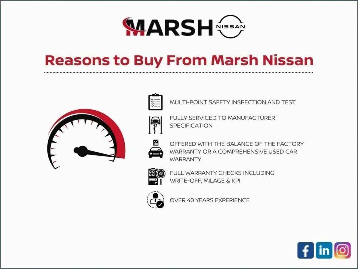 Nissan Qashqai 1.5 DCI SV 5DR - Image 5
