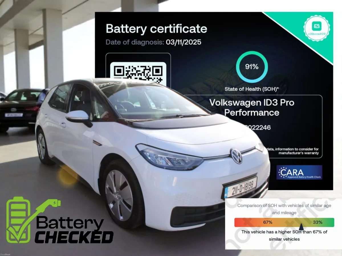 Volkswagen ID.3 2021 PRO LIFE - Image 1