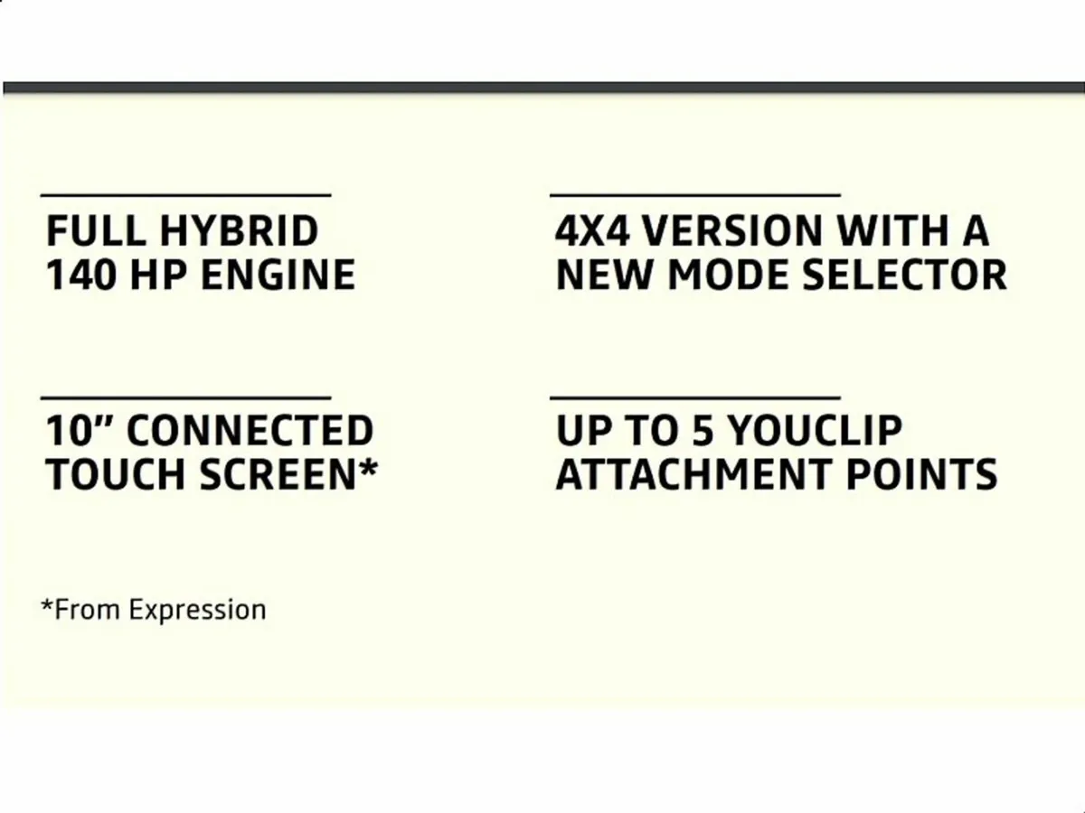 Dacia Duster NEW DUSTER AT AUTOIMAGE CARLOW - Image 4