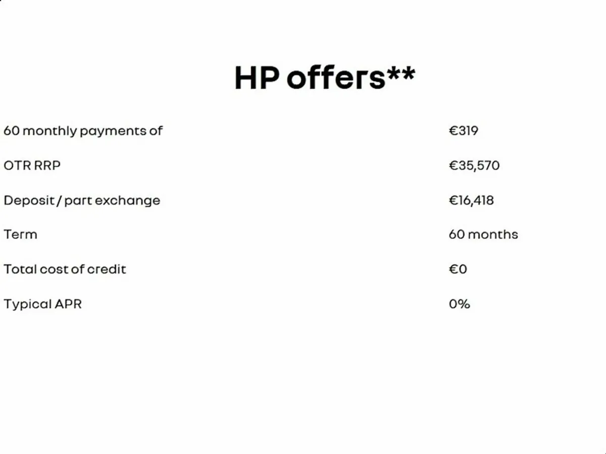 Renault Megane E-Tech EV60 TECHNO ELECTRIC HATCH - Image 3