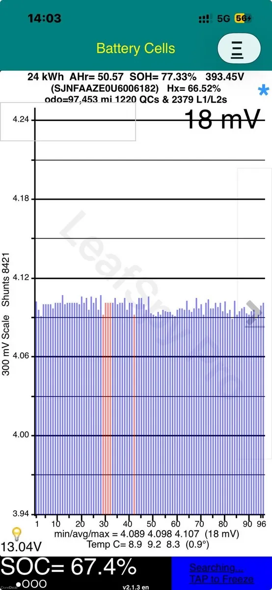Nissan Leaf - Image 3