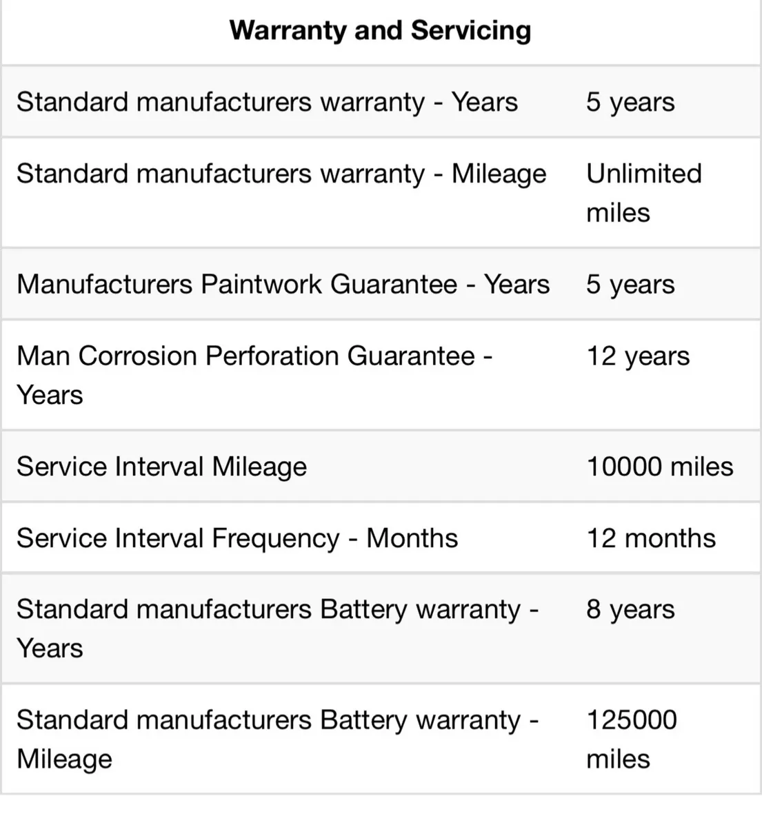 Hyundai KONA 2023 - Image 3