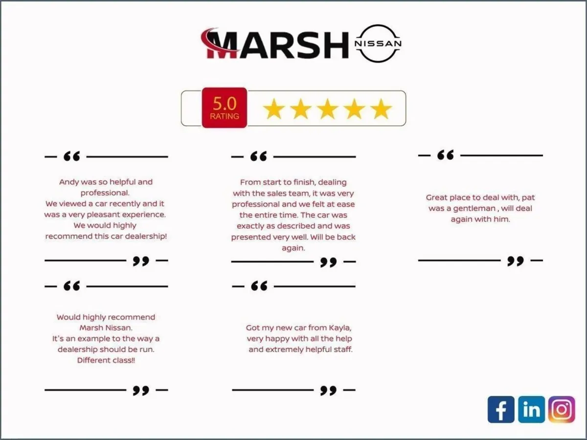 Nissan Micra 1.0 SV 4DR - Image 4