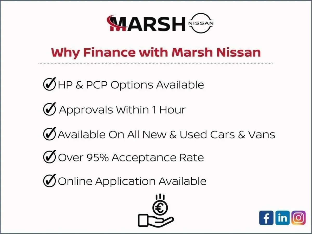 Nissan Leaf EV SV PREMIUM 62KW MY22 4 - Image 2