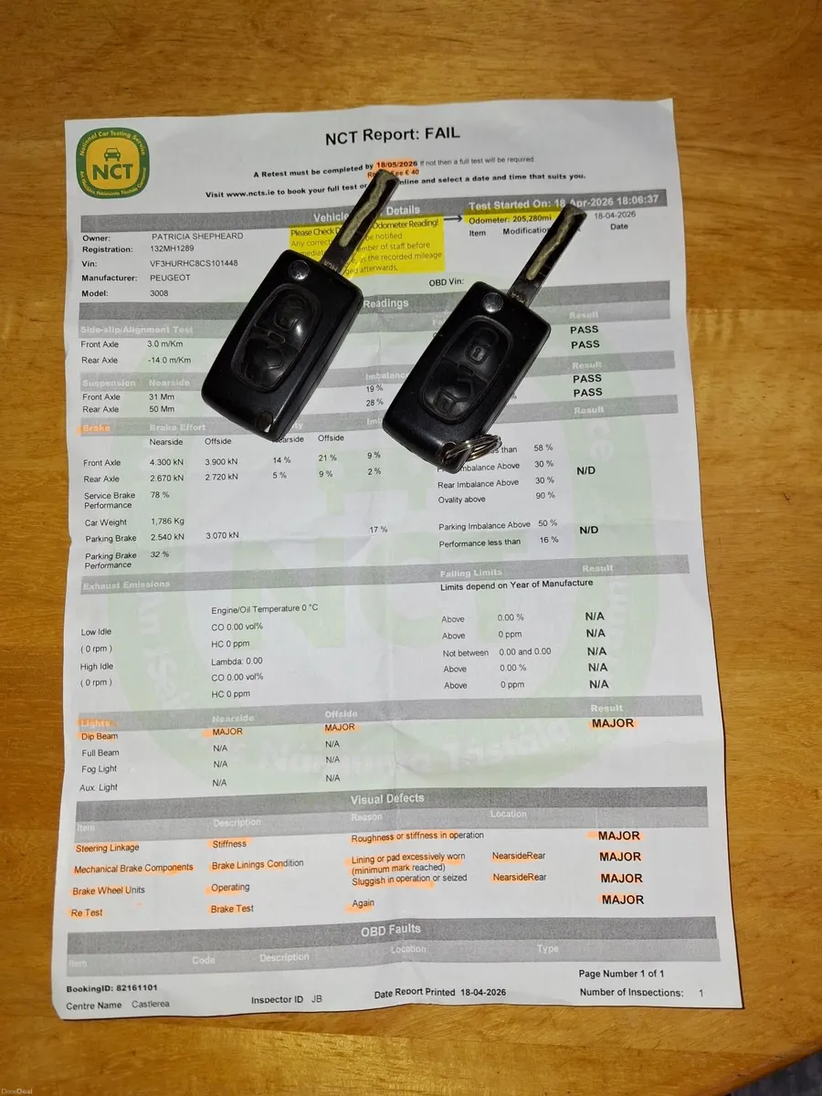 Peugeot 3008 2013 - Image 3