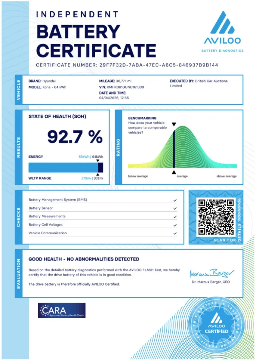 HYUNDAI KONA 64KWH PREMIUM *92.7% BATTERY HEALTH* - Image 2