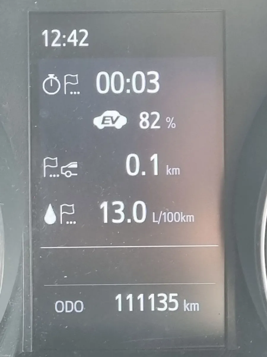 Toyota C-HR 2021 sport - Image 4