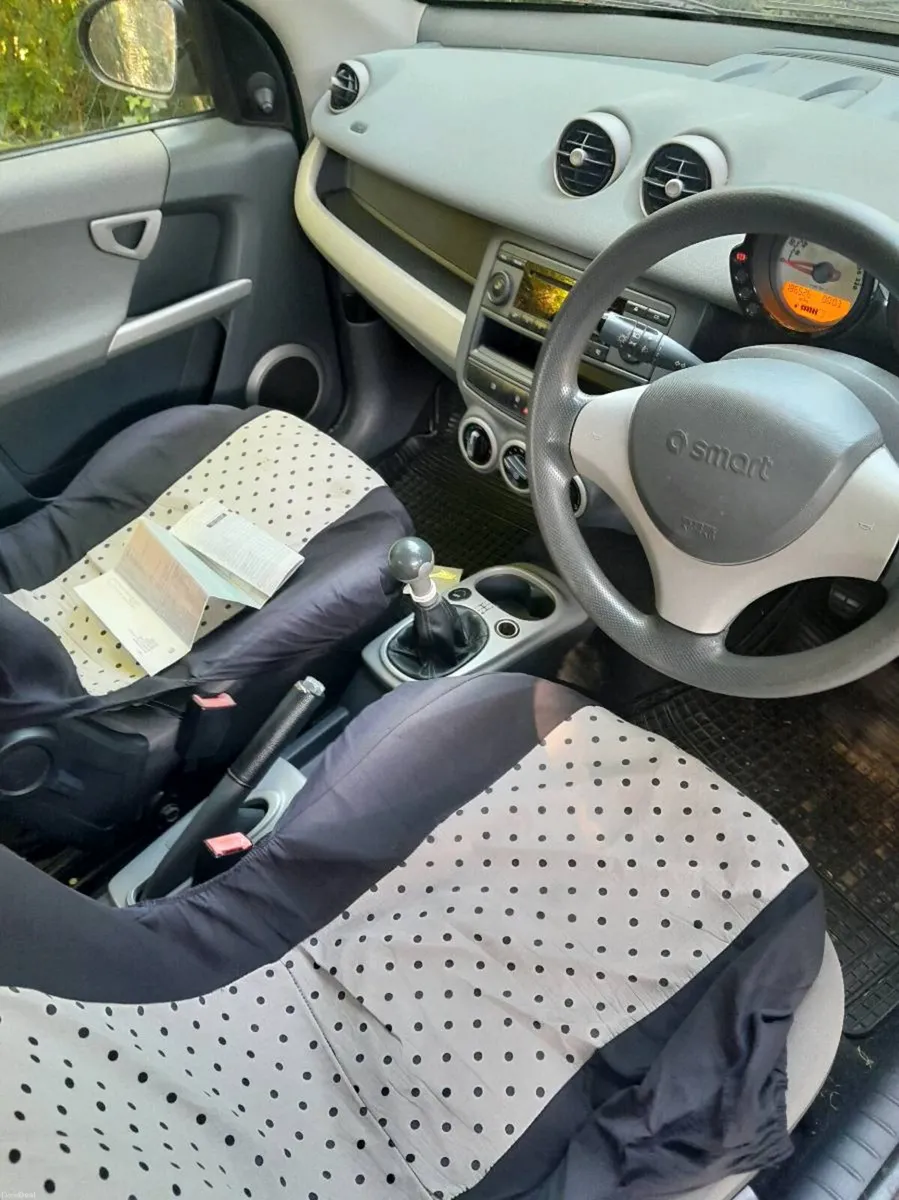 Smart forfour coolstyle - Image 4