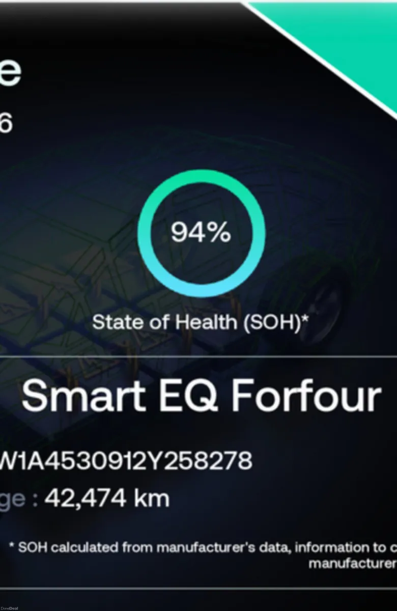 Smart Forfour 2021 EV Premium(SOH 94%) - Image 3