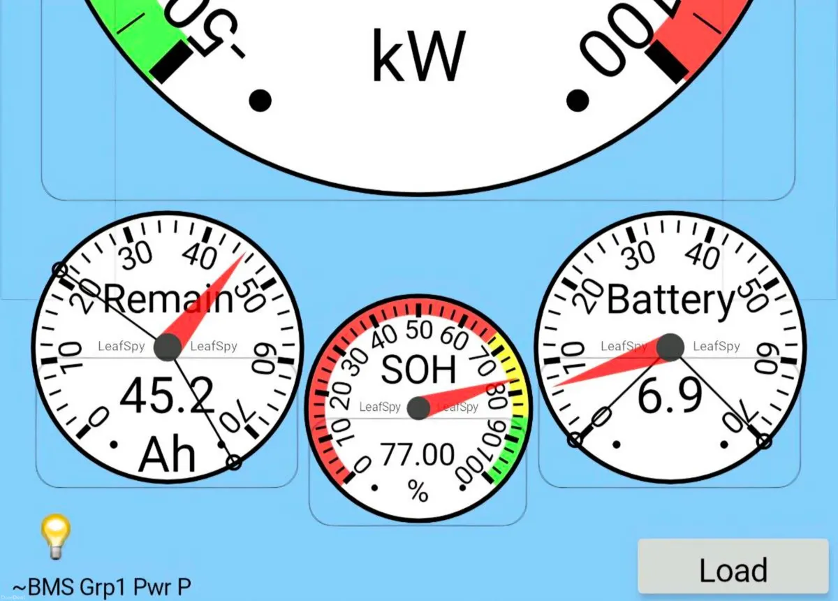24kw Local Commuter GOOD SOH 77% RANGE 130-120km. - Image 2