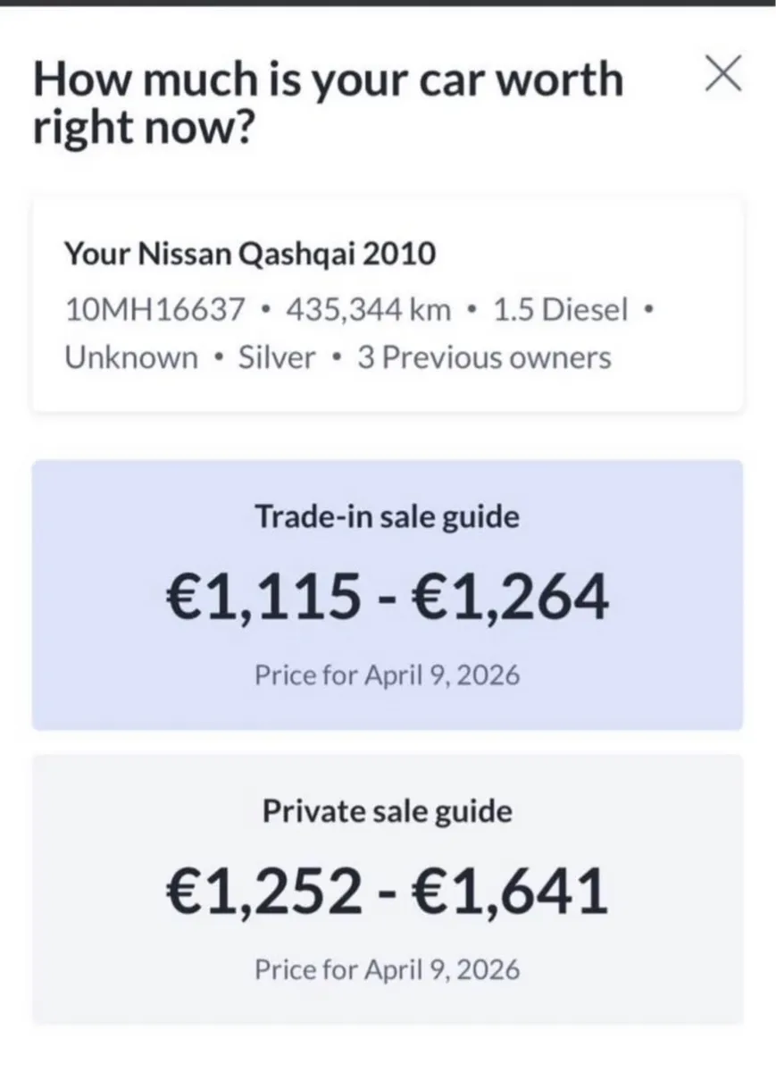 Nissan Qashqai 2010 - Image 2