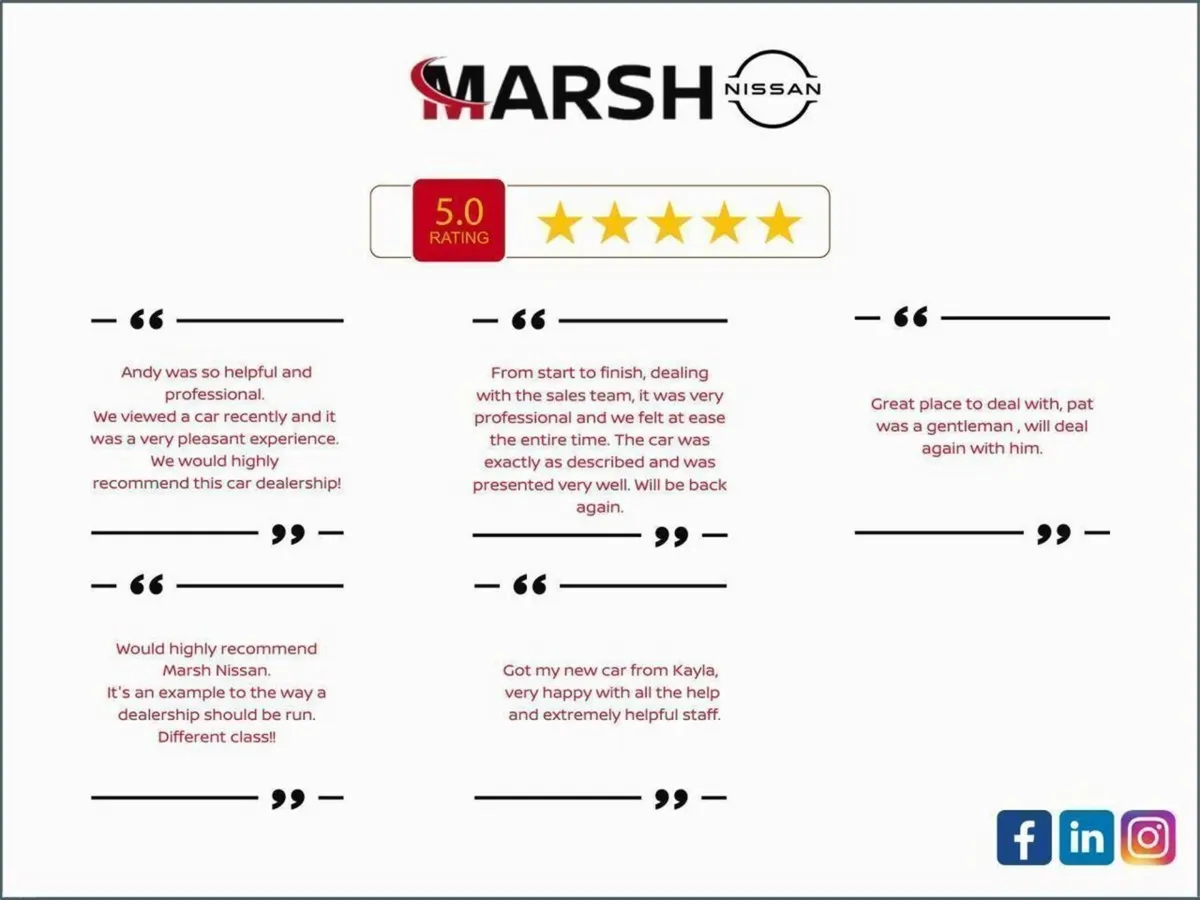 Nissan Qashqai EPOWER SV PREMIUM 5DR - Image 4