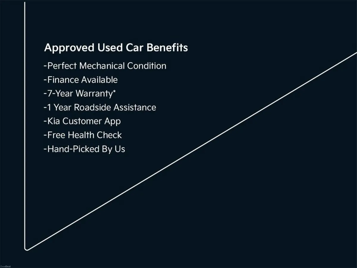 Kia Sportage 1.6 PHEV K3 ** Deposit Taken ** - Image 4