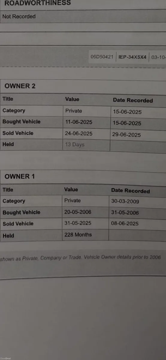 ***2006 Toyota Corolla*** NCT 18-09-2026 - Image 3
