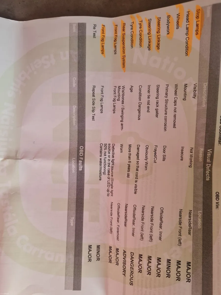 Ford Focus 2006 - Image 2