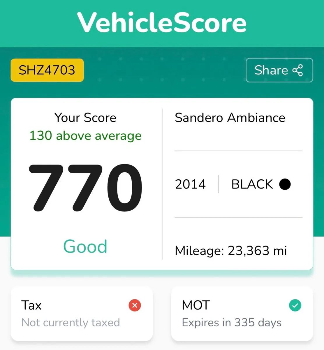 Dacia Sandero 2014 - Image 2