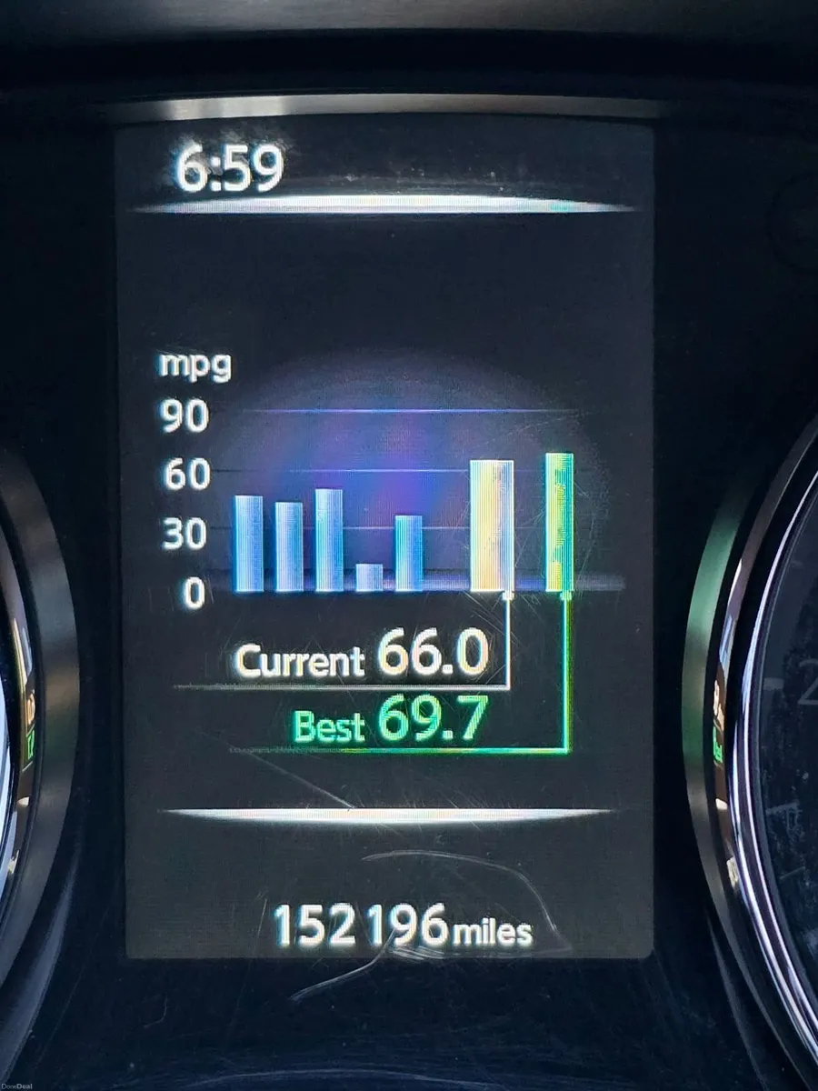 Nissan Qashqai 2015 - Image 3