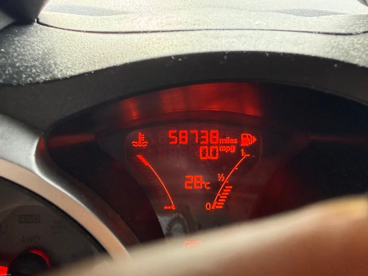 Nissan Juke - Image 2