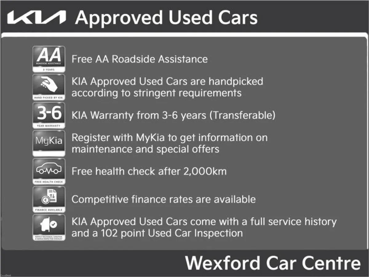 Kia Niro EV K3 64kw BATTERY HEALTH 100% - Image 4
