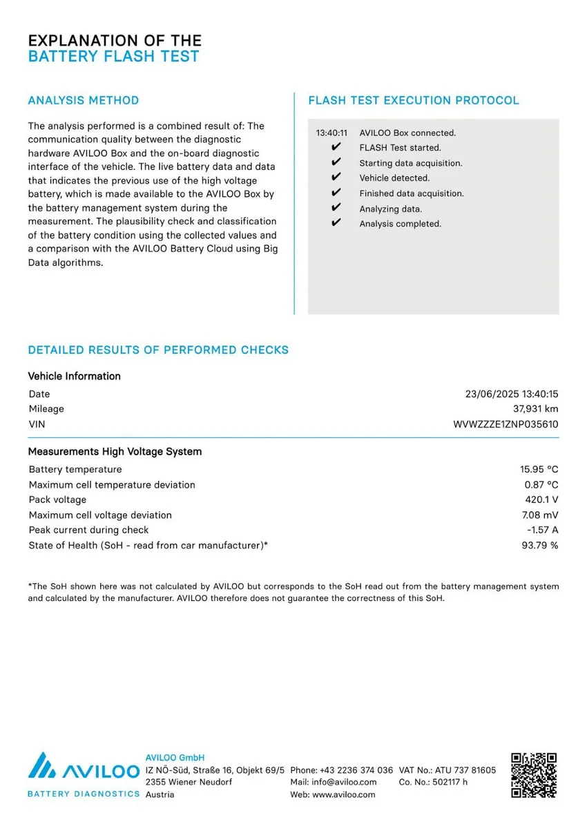 Volkswagen ID.3 2022 - Image 6